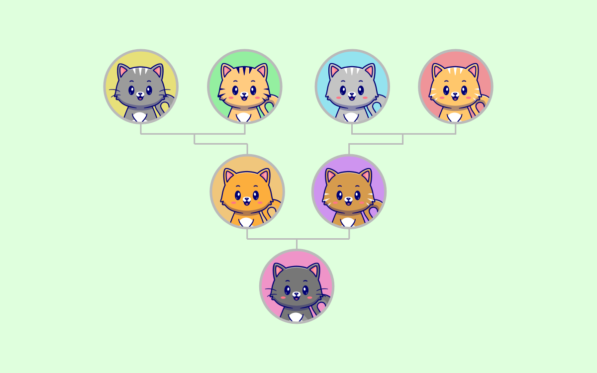 Discover the hidden history of your pet with its genealogical tree